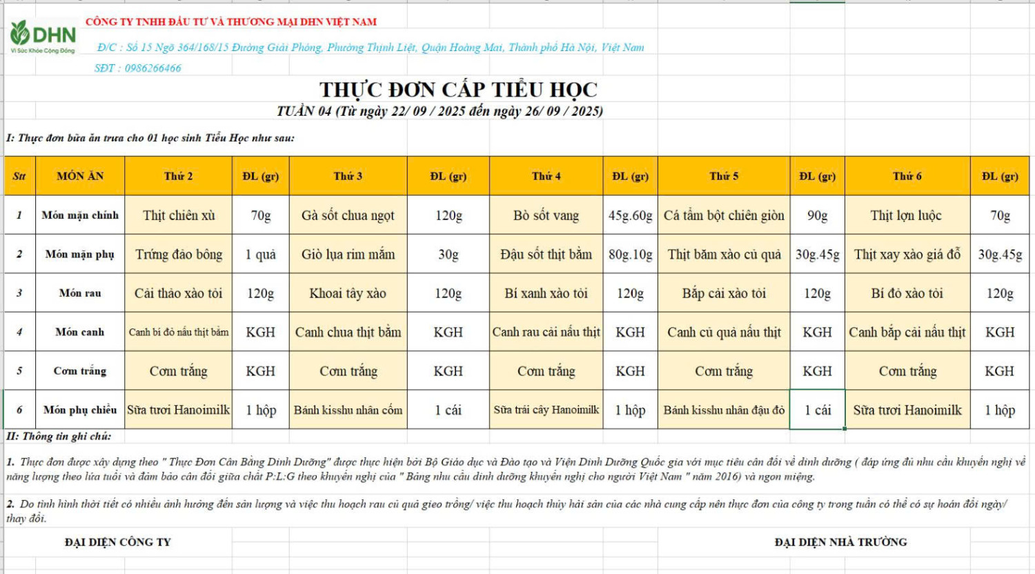 Thực đơn của Trường Tiểu học Phương trung II