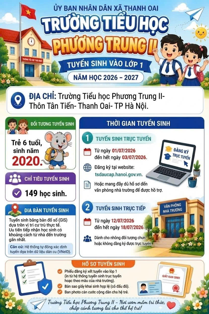 Trường Tiểu học Phương Trung II thông báo tuyển sinh lớp 1 năm 2026-2027
